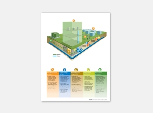 Eaton Booster Pump Electrical Controls Brochure