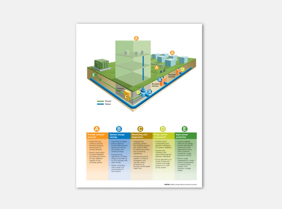Eaton-Booster-Pump2-940x696.jpg