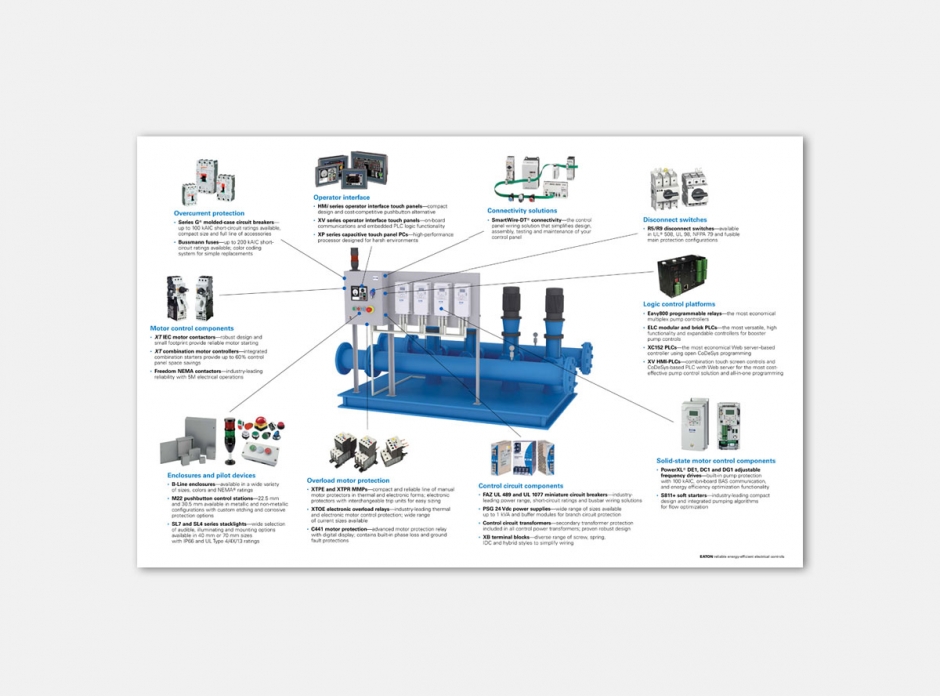 Eaton-Booster-Pump4-940x696.jpg