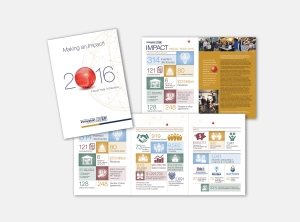 Innovation Institute Impact Brochure